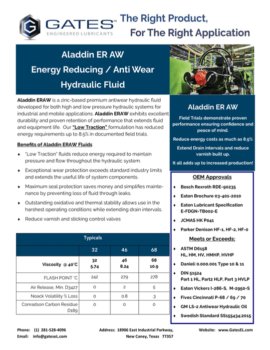 Aladdin ER AW Energy Reducing / Anti Wear Hydraulic Fluid