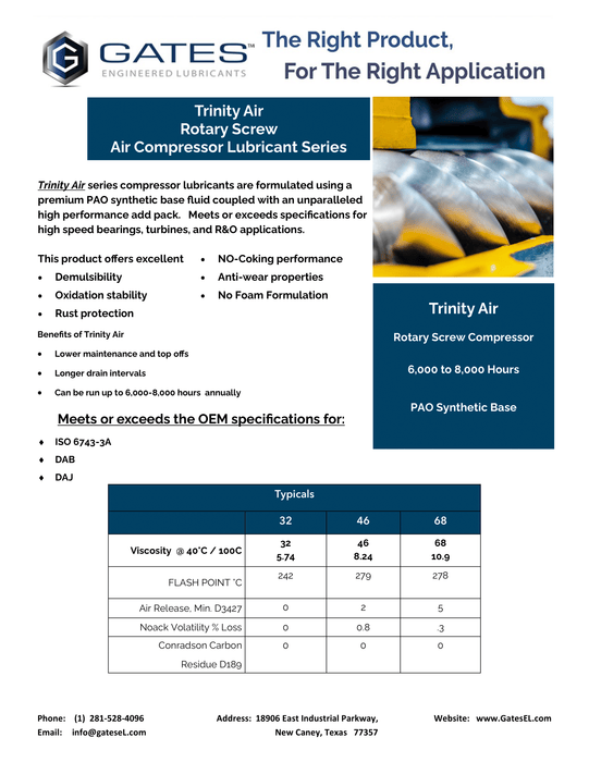 Trinity Air Rotary Screw Air Compressor Lubricant Series - PAO