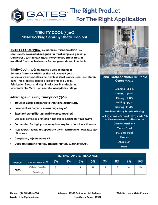 TRINITY COOL 730G  Metalworking Semi-Synthetic Coolant - 5 Gal