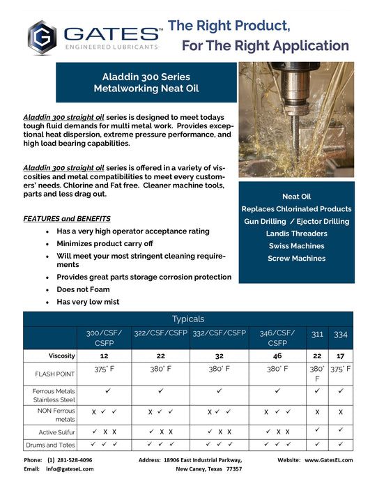 Aladdin 300 Series Metalworking Neat Oil