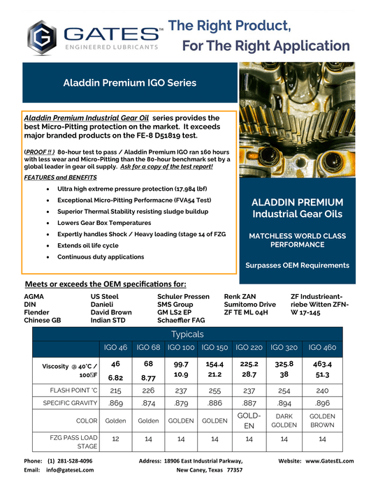 Aladdin Premium IGO Series