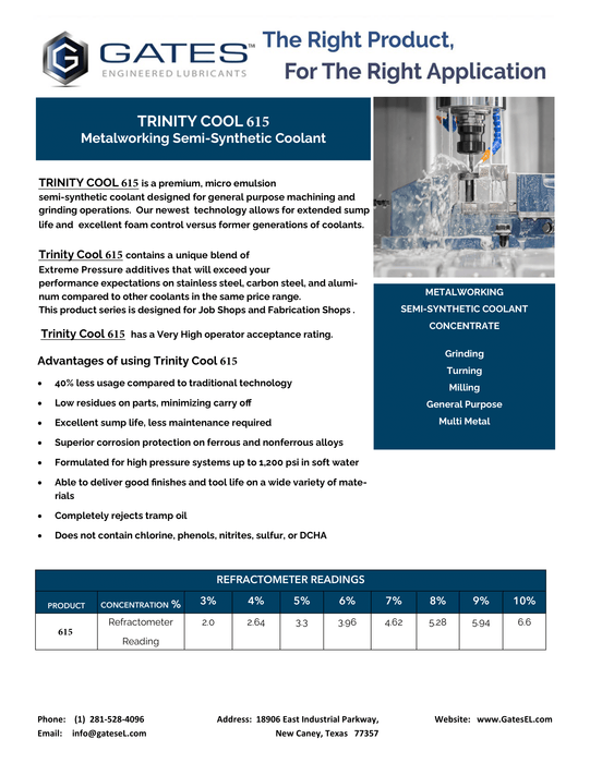 TRINITY COOL 615 Metalworking Semi-Synthetic Coolant - 5 Gal