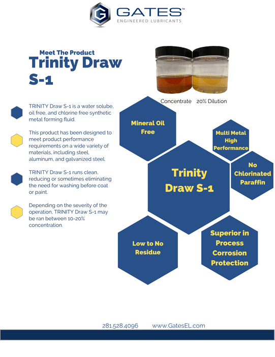 Trinity Draw S-1 Series